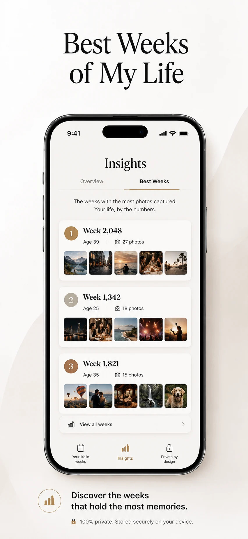 Memento Me Best Weeks of My Life insights screen